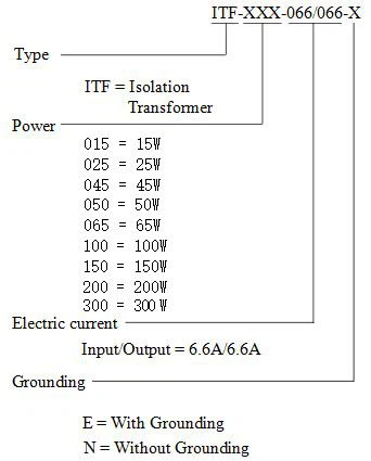 product-1-1 QQ20211105110208